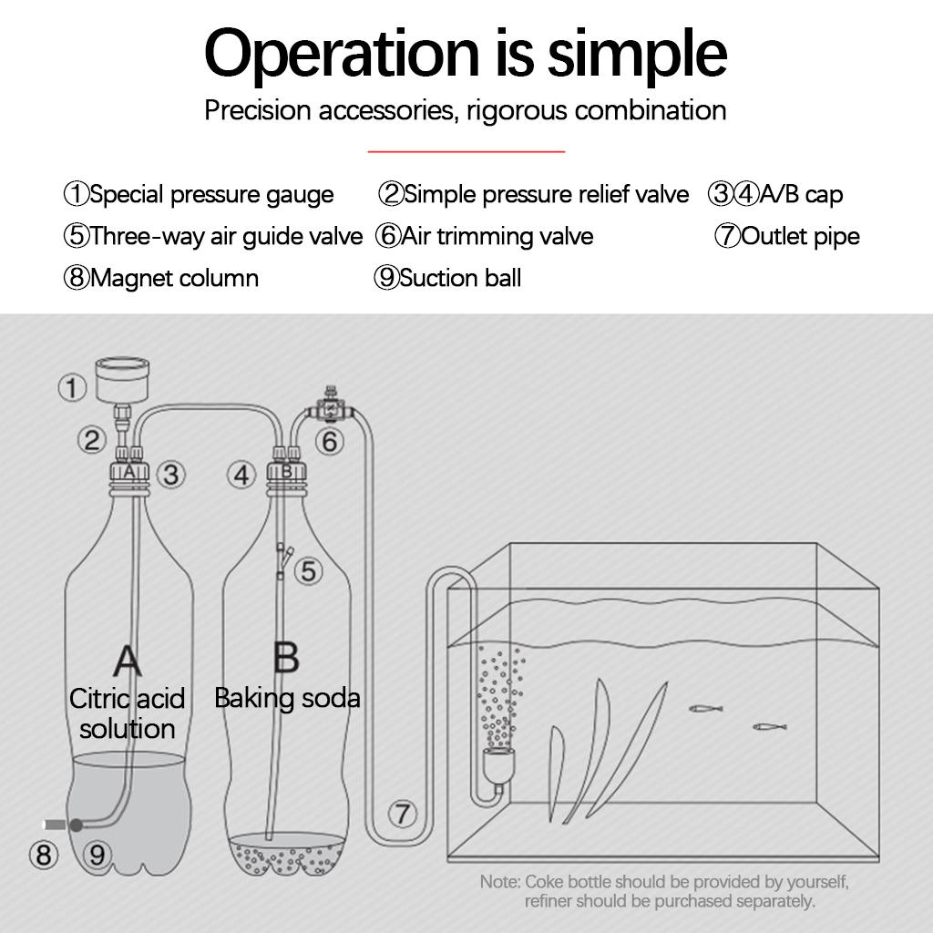 Комплект генератора CO2 для ак – обзор и цена Aquarium Planted Setup